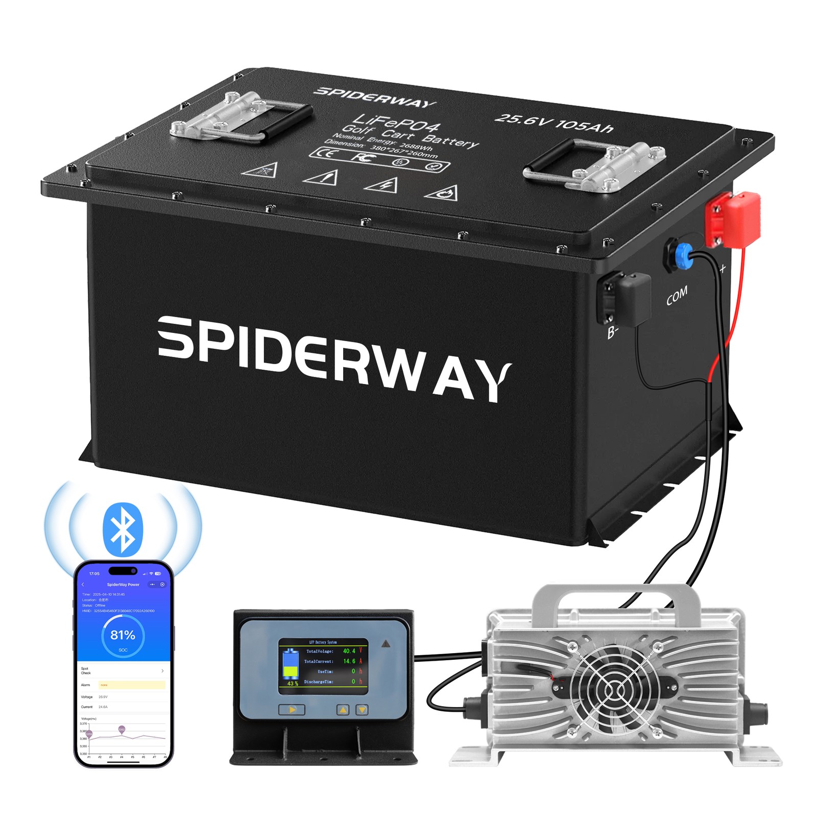 24V 105Ah LiFePO4 Lithium Battery Kit for Skyjack SJIII 3215 3219 3220 3226 Lift