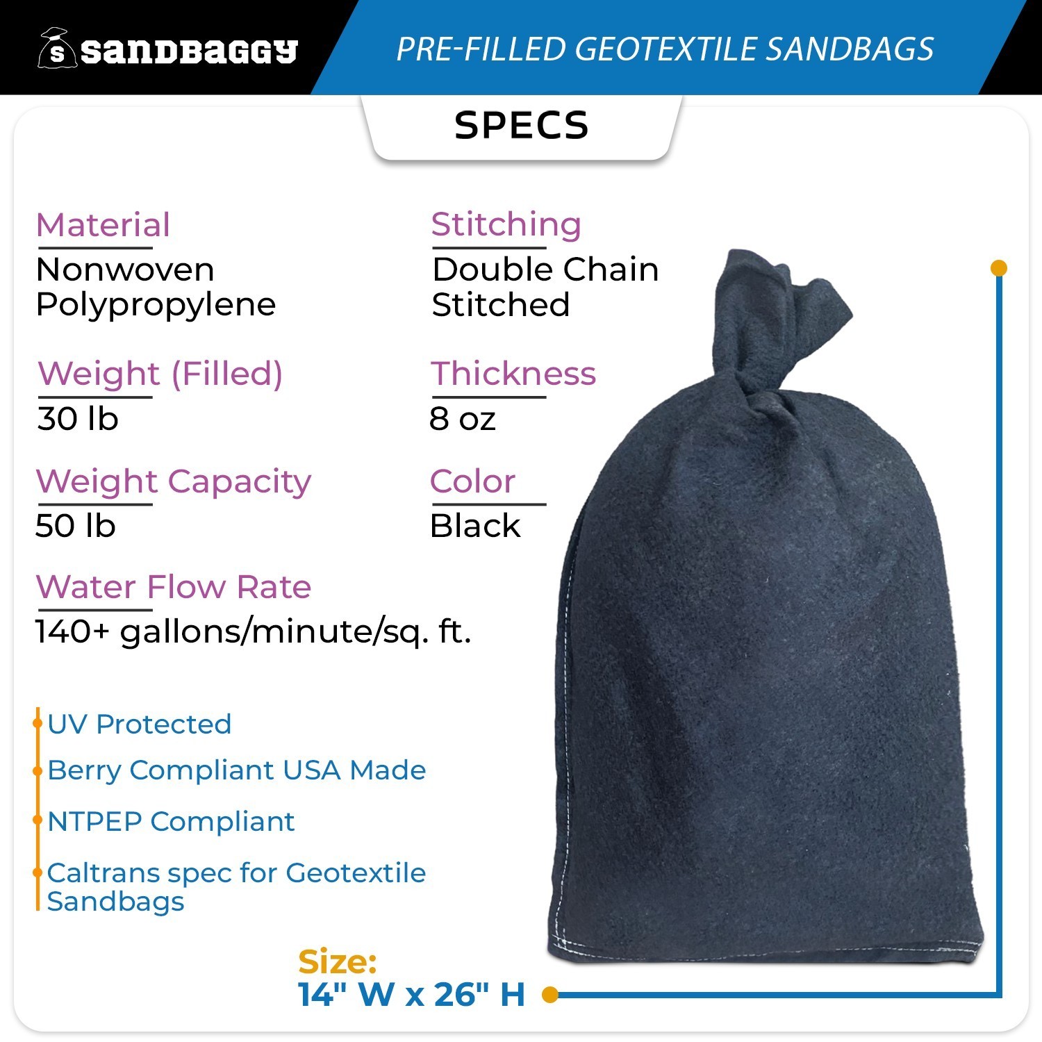 Pre-Filled Non Woven Geotextile Sandbags – 14” x 26”, 30 lb Bags – Sandbaggy