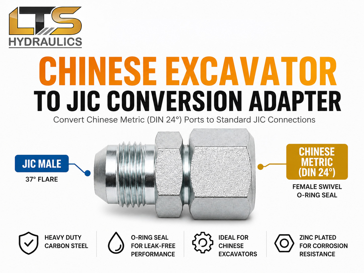 5/8″ Male JIC x 26mm DIN Swivel Chinese Excavator Conversion to JIC 9197-10-26