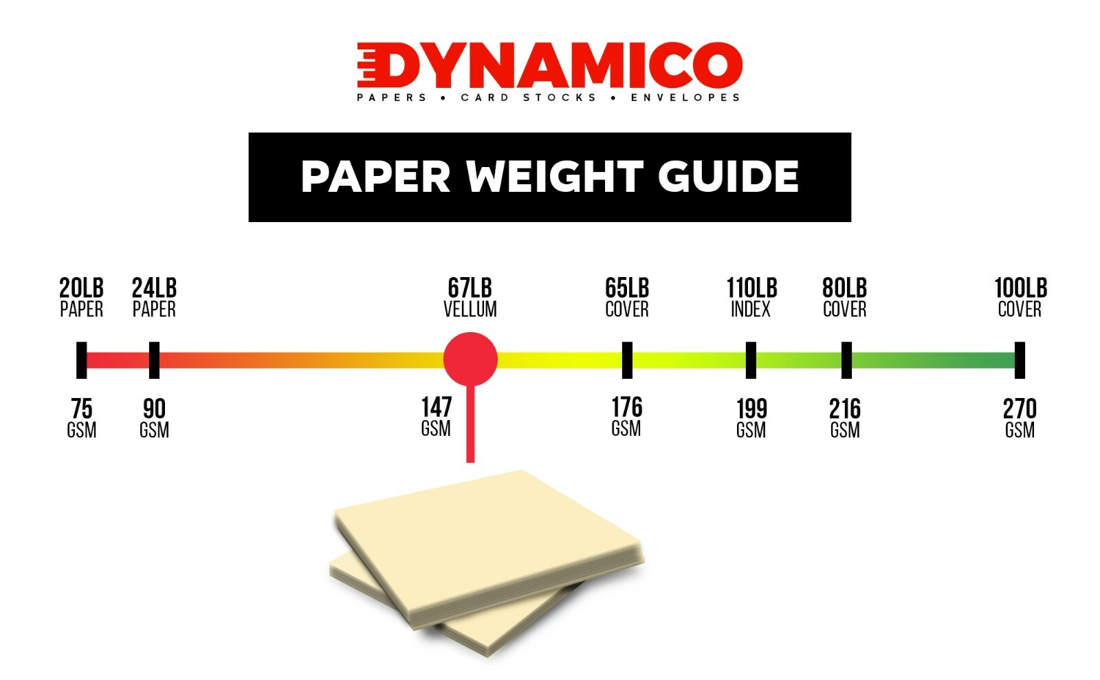 Ivory Pastel Color Cardstock Paper, 67lb Vellum Bristol, 8.5 x 11, 50 Sheets