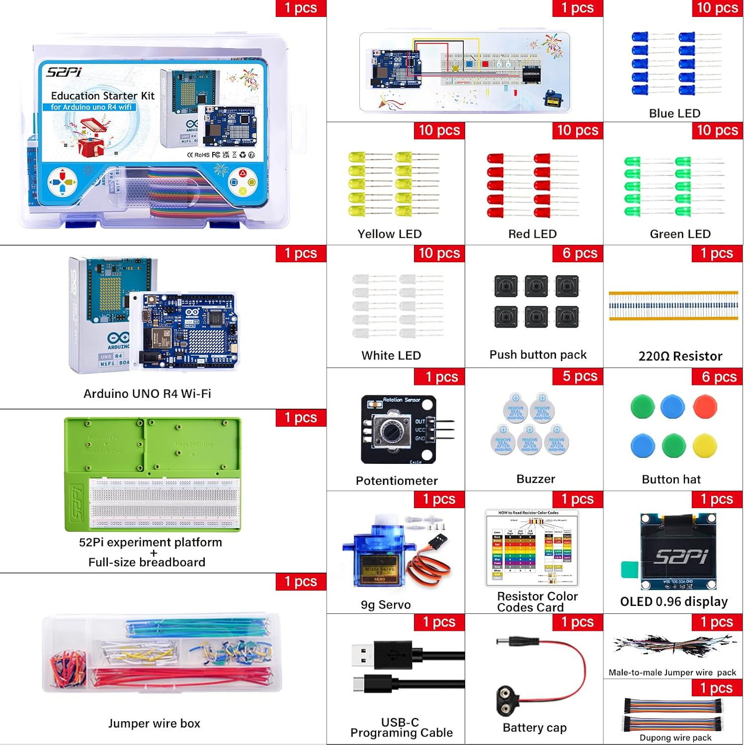 Starter Kit for Arduino UNO R4 Wifi, UNO R4 Wifi Board with Tutorial for Program