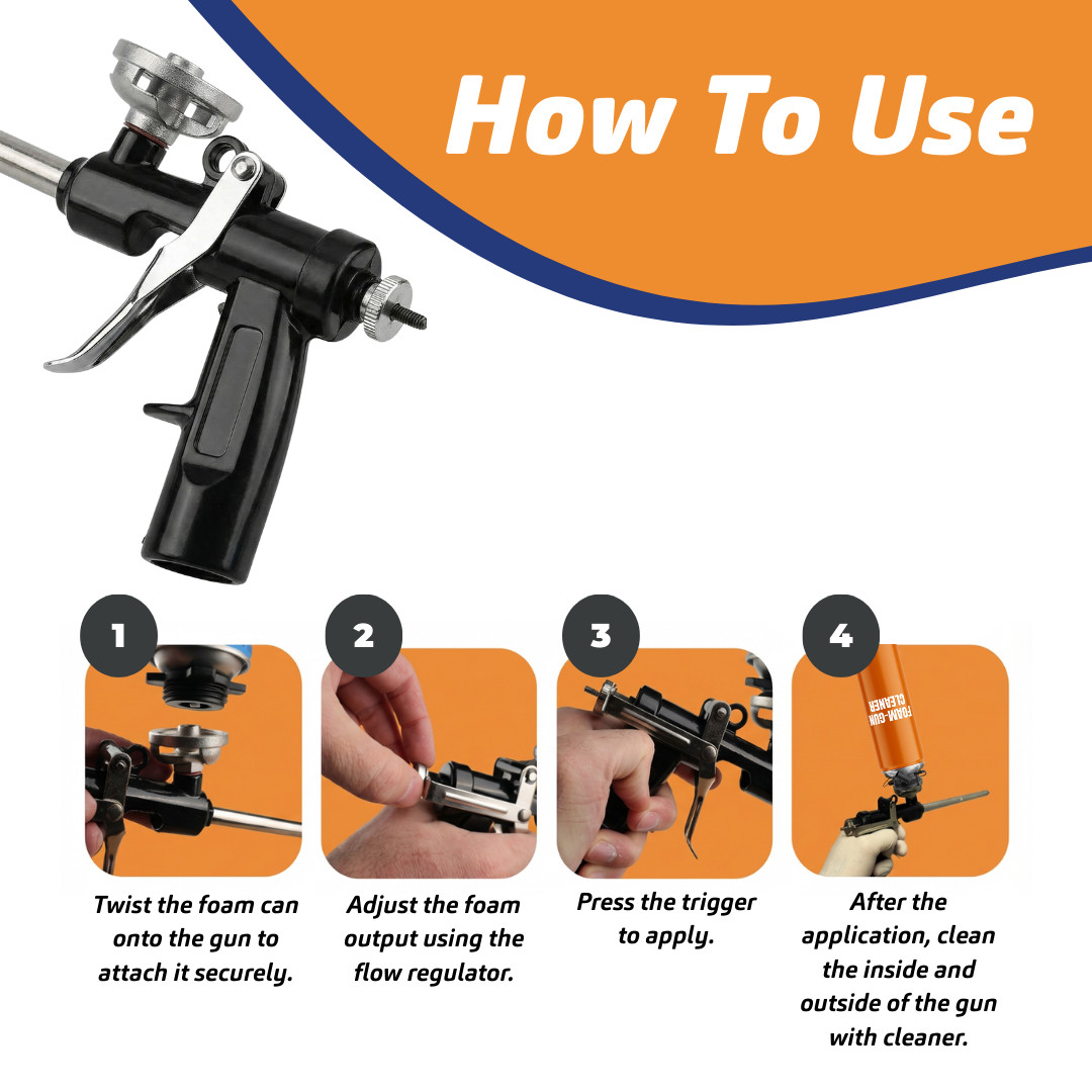 Fix & Fusion Spray Foam Gun Kit – w/ Cleaner, Nozzles, Body Suit, Gloves, Goggle