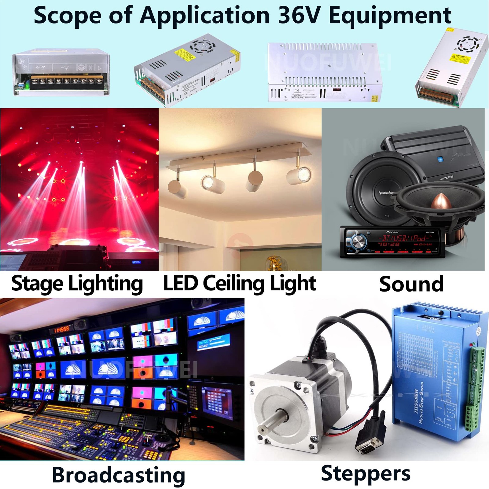 600W Switching Power Supply, 110V AC to 36V DC 16.6A, Converter Adapter, Winch