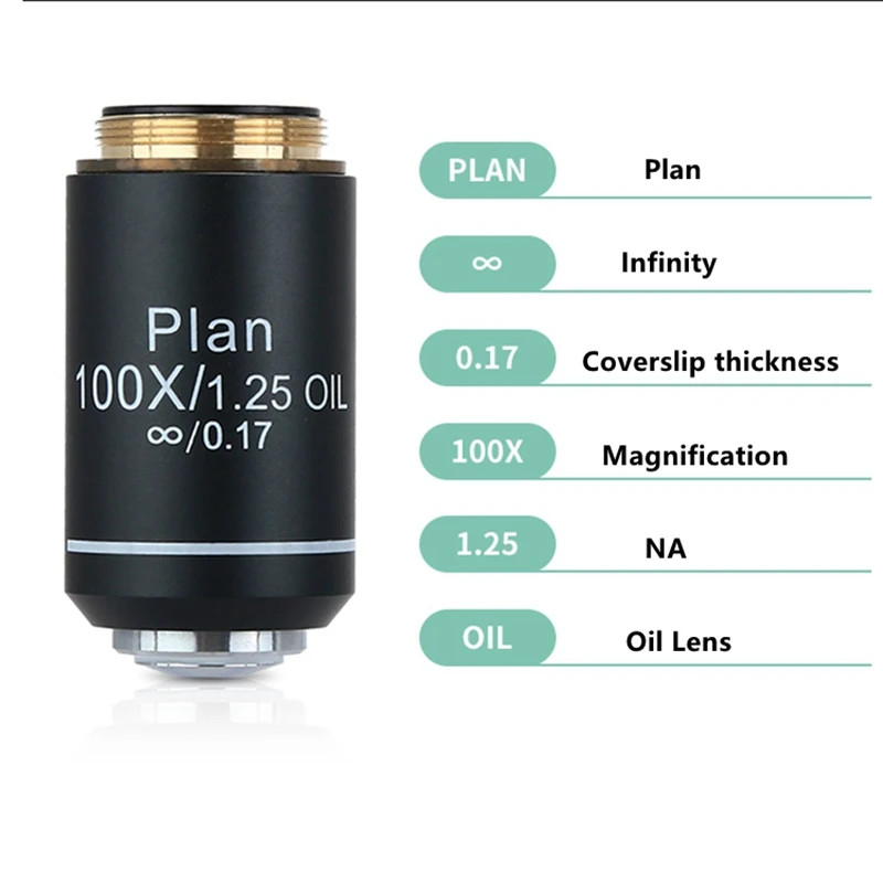 195 Plan Infinity Corrected Achromatic Objective Lens RMS 20.2mm Thread 4X‑100X
