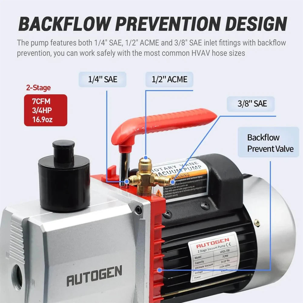 AUTOGEN 2-Stage 7CFM Vacuum Pump for HVAC and Refrigeration​ 3/4 HP