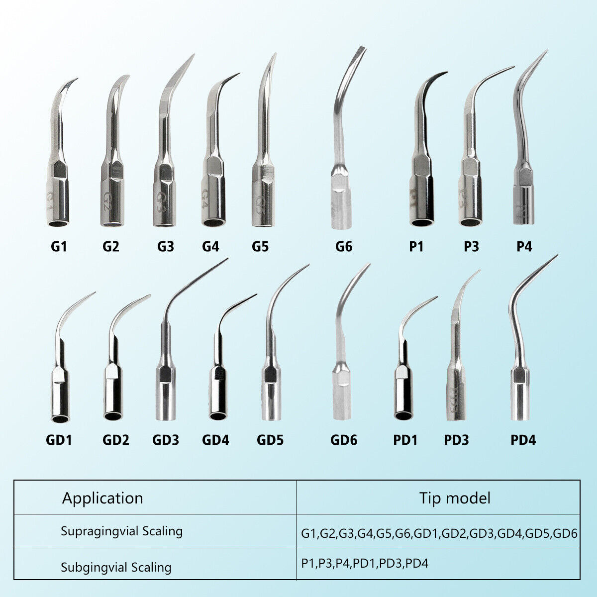 Dental Ultrasonic Scaler Perio Scaling Tips fit EMS Woodpecker/DTE SATELEC DL