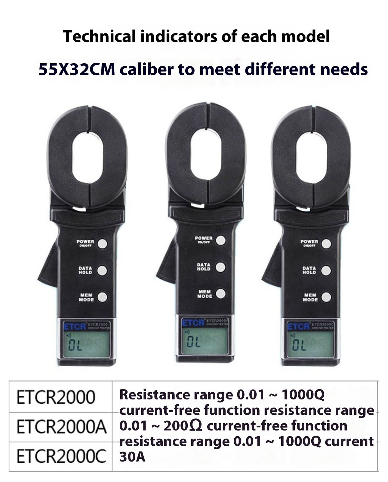 Clamp Meter Earth Resistance Tester Earth Insulation Earth Resistance Tester