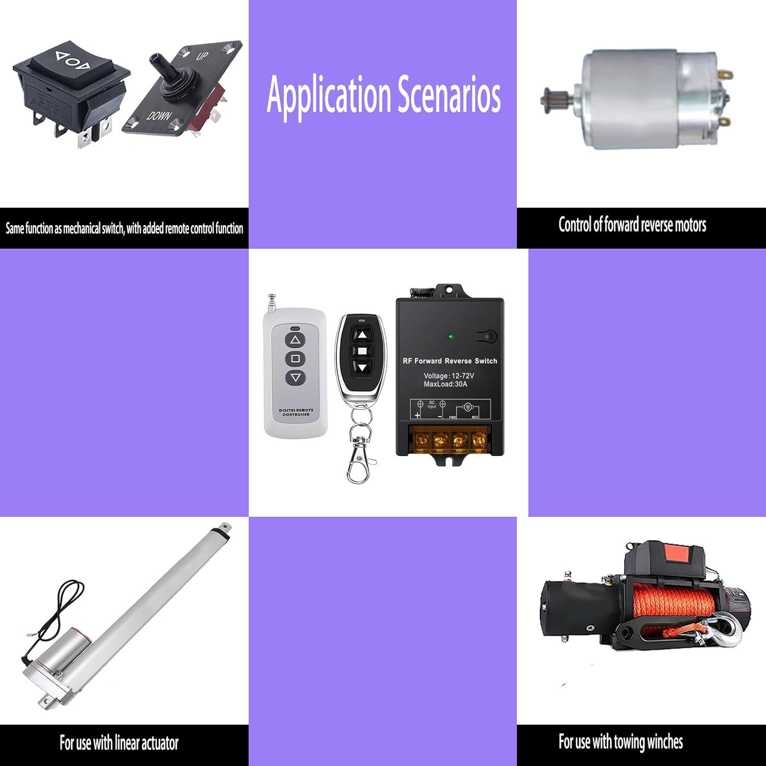 Forward Reverse Switch with Remote MaxLoad 30A for 12V-72V Linear Actuator