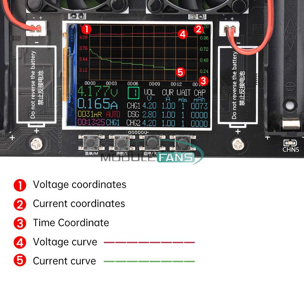 18650/21700 Battery Capacity Internal Resistance Tester Auto Charging Discharge