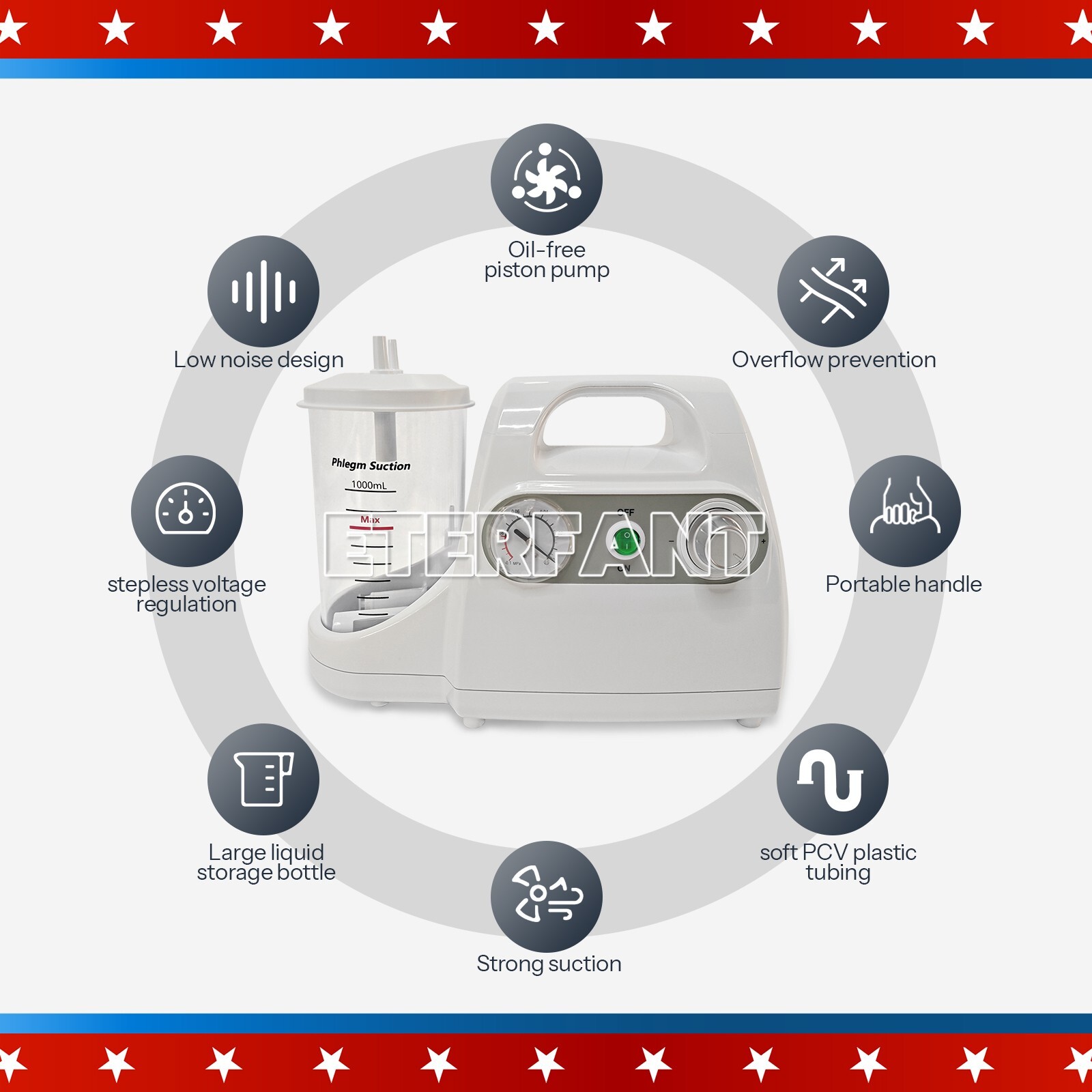 Dental Suction Machine Portable Phlegm Vacuum Oral Emergency Suction Unit ≤65dB
