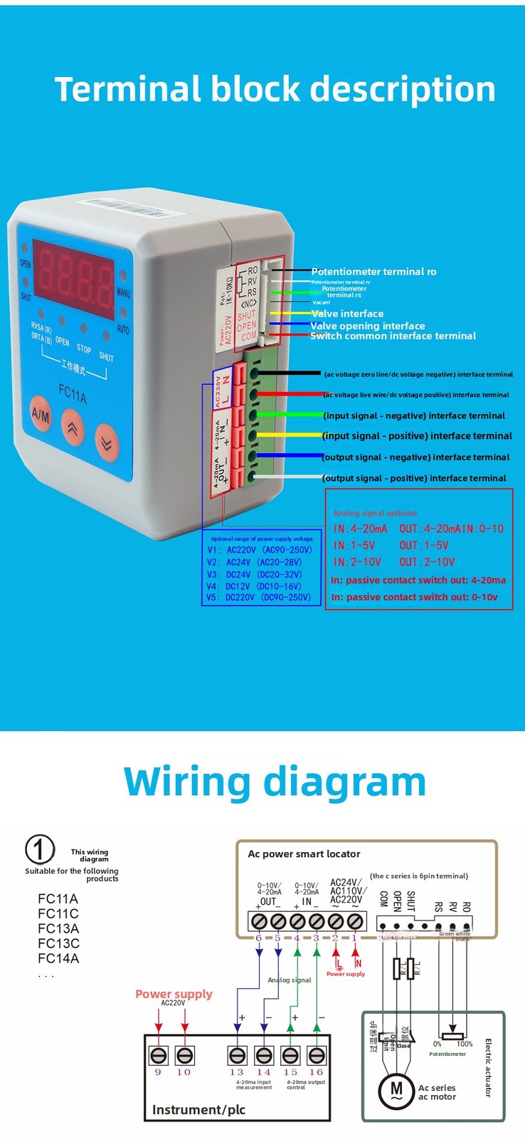 FC11A Proportional Valve Actuator Controller 4-20mA/0-10V/1-5V Compatible ZXQJ