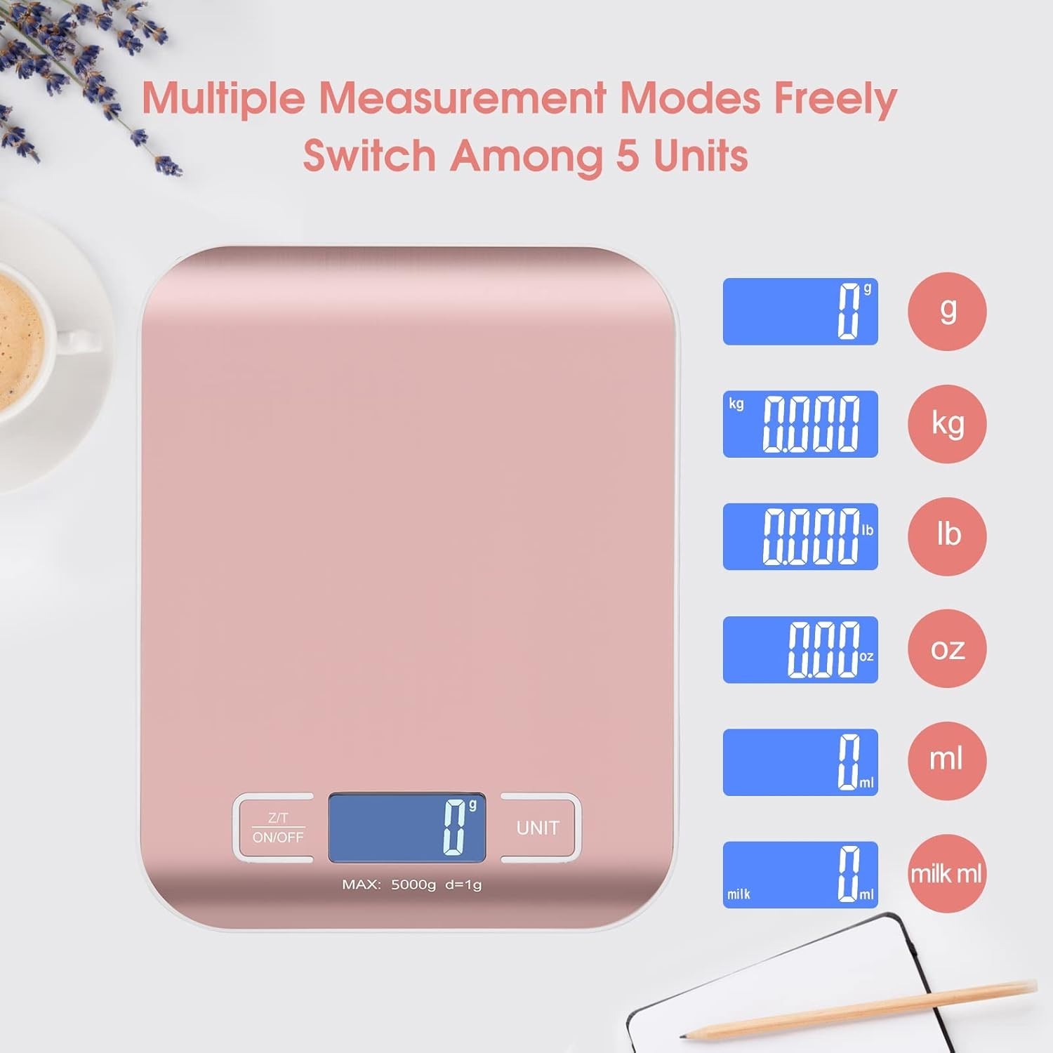 5kg x 0.1 OZ Digital Postal Shipping Scale Stainless Steel Panel- Business, K…