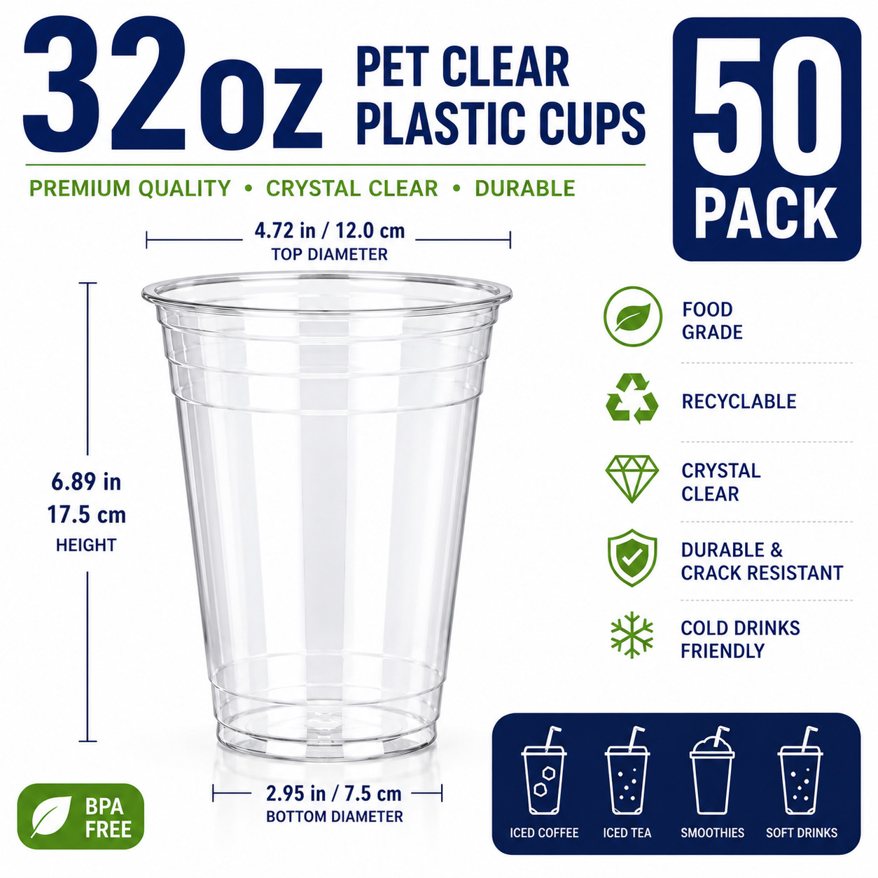 [12oz-32oz] 50 Pack Clear Disposable Plastic Cups with Lids and Straws