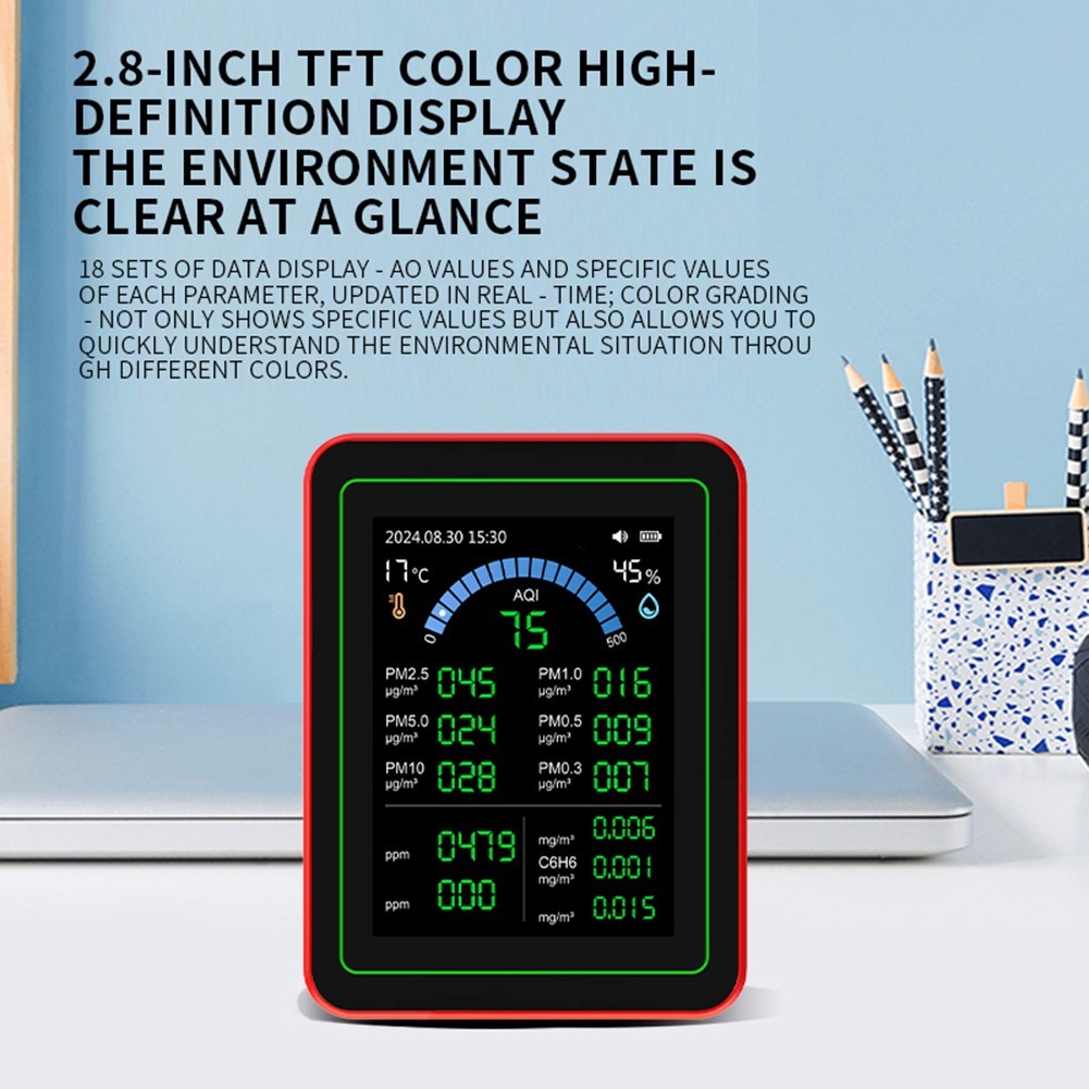 Easily Accessible Indoor Air Quality Monitoring Device for Everyday Use