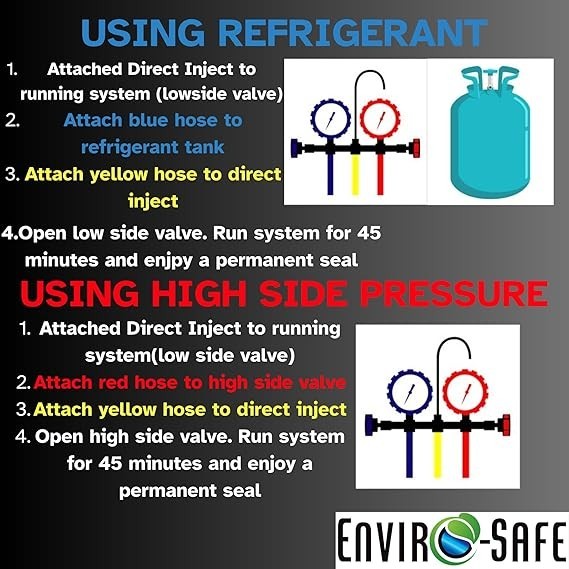 ENVIRO-SAFE Commercial AC Stop Leak for R410a, R22 and R404a | Direct Inject