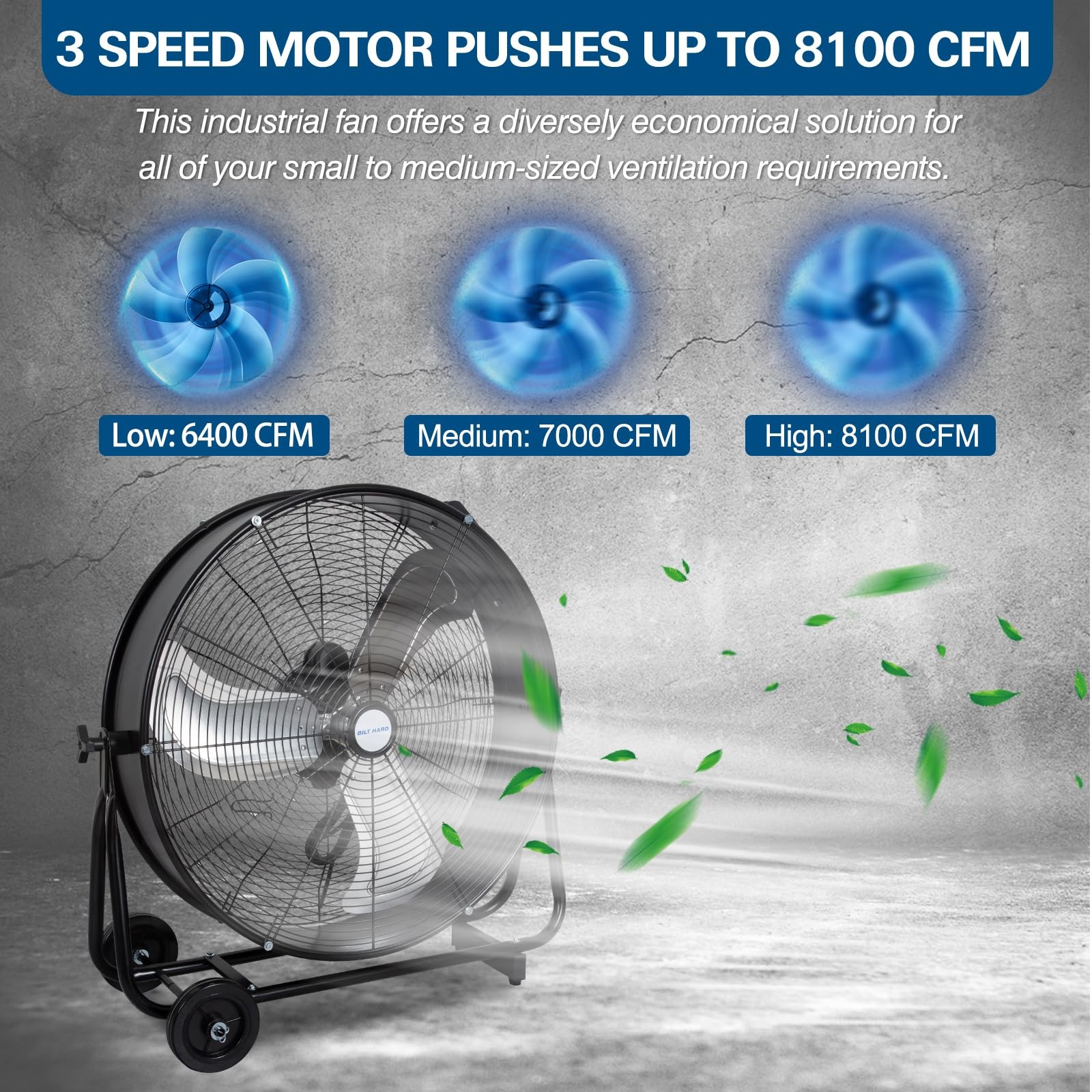BILT HARD 24″ 8100 CFM High Velocity Industrial Drum Fan, 24 Inch, Black