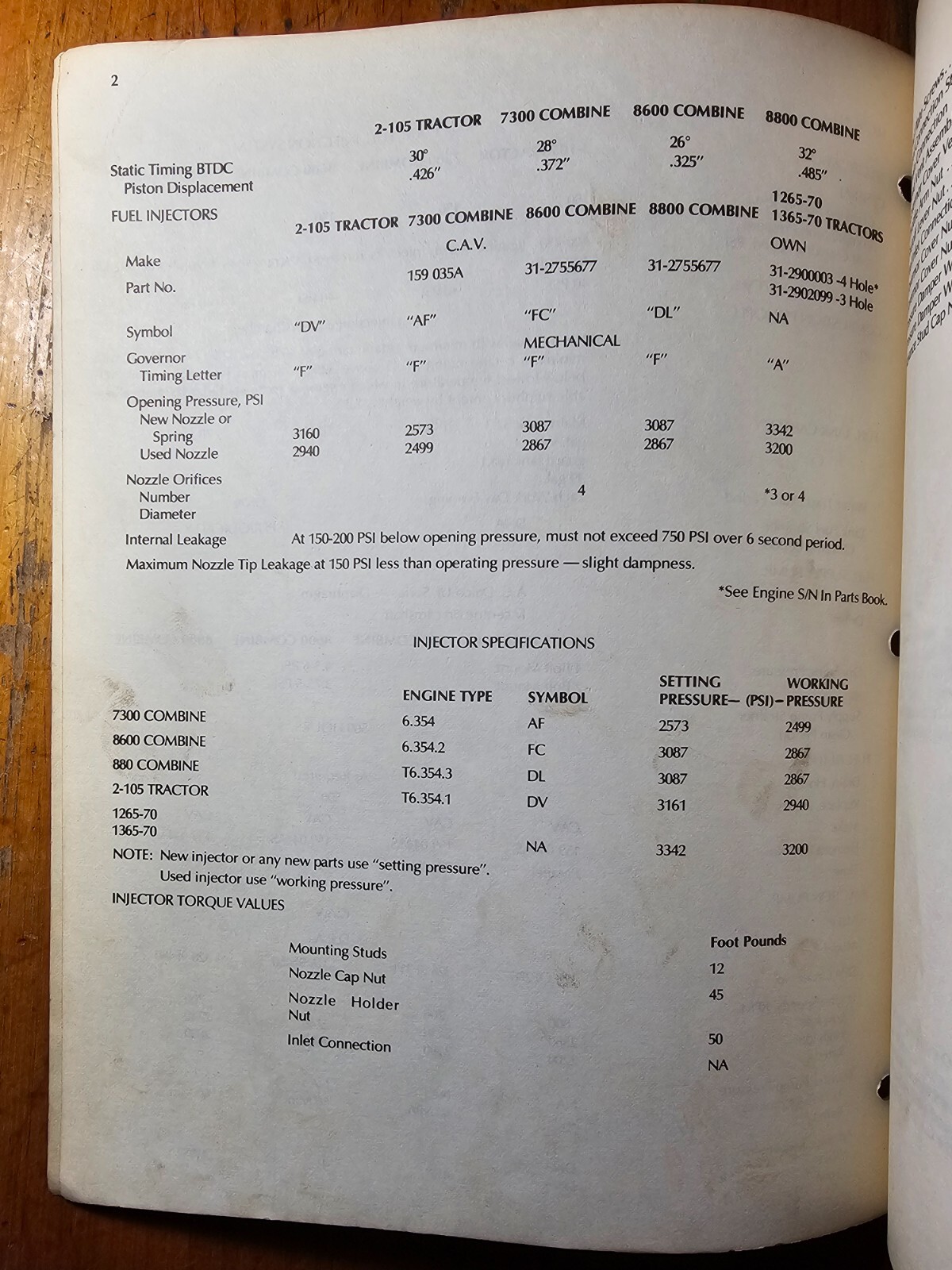 White CAV Fuel System on 2-105 7300 8600 8800 1265 1270 1365 1370 Service Manual