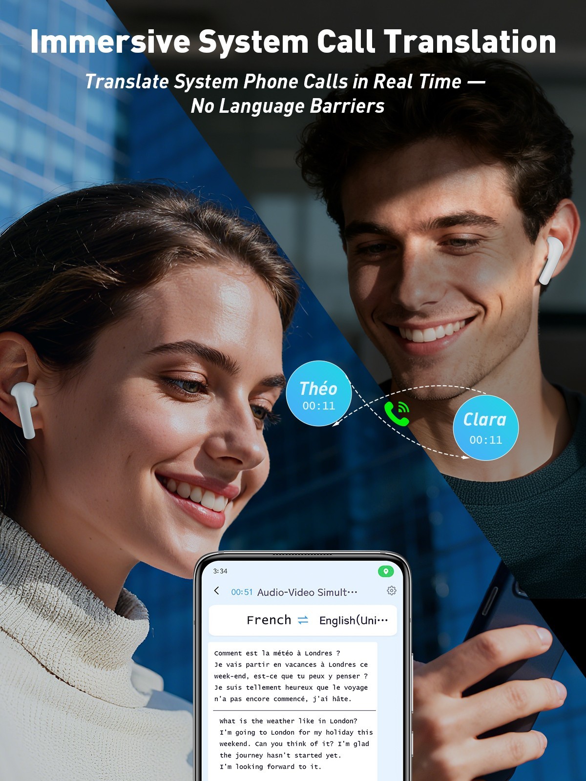 iTour 22 PRO Translation Earbuds 127 Languages, Real Time Translator Earbuds