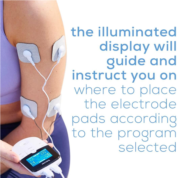 Dispositivo digital TENS y EMS para alivio del dolor y estimulación muscular. In