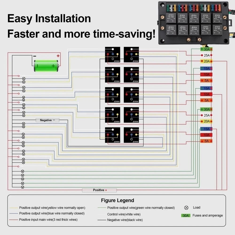 12V Automotive Fuse and Relay Box, with 12 AWG Pre-Wired, 10 Relays and 15 AT…
