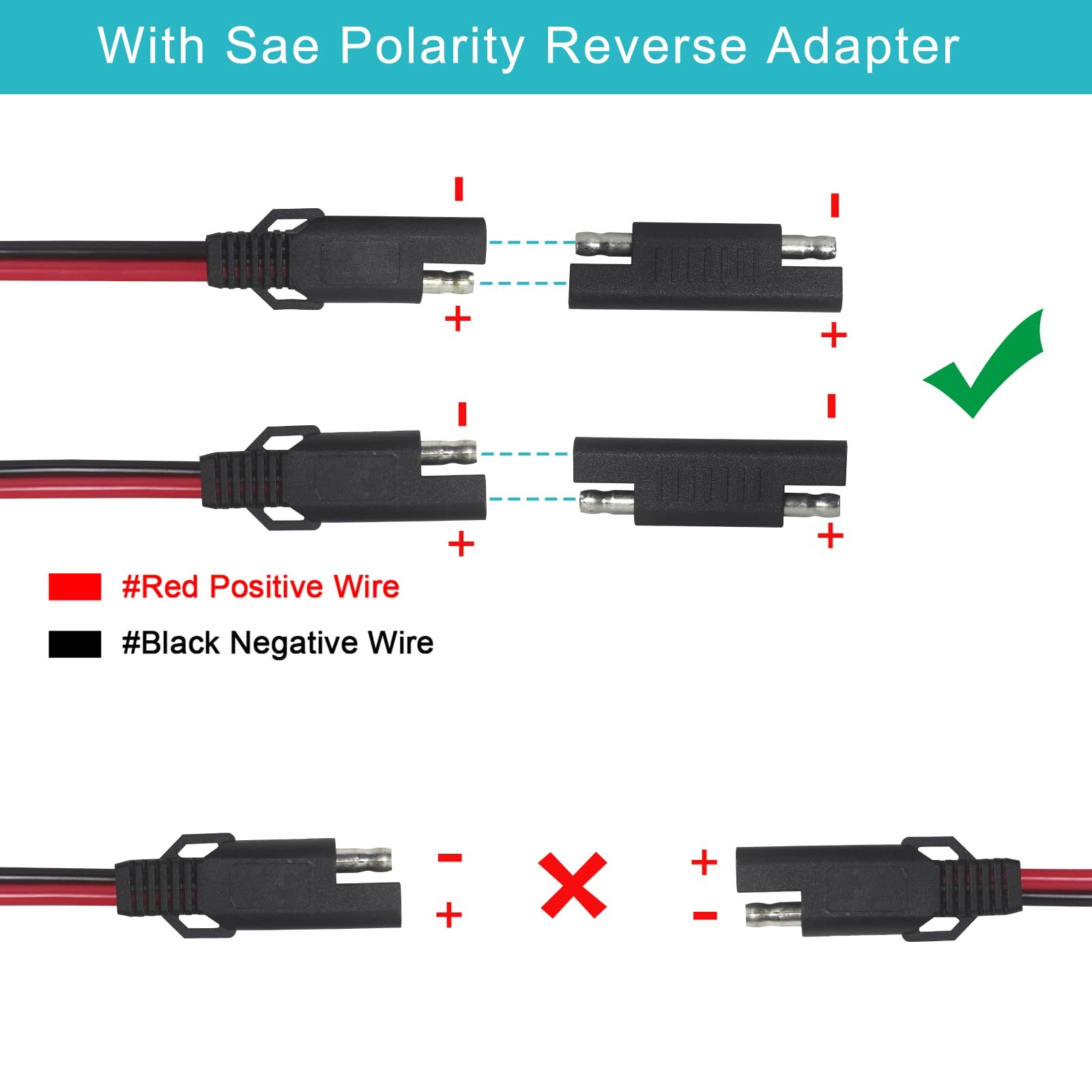 SAE to SAE Extension Cable 16AWG – 20FT SAE Cable Battery Charger Extension Cord