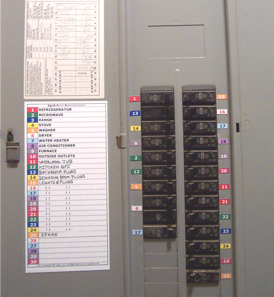 Color-Coded 30 Position Adhesive Circuit Breaker Box Electric Panel Label Set