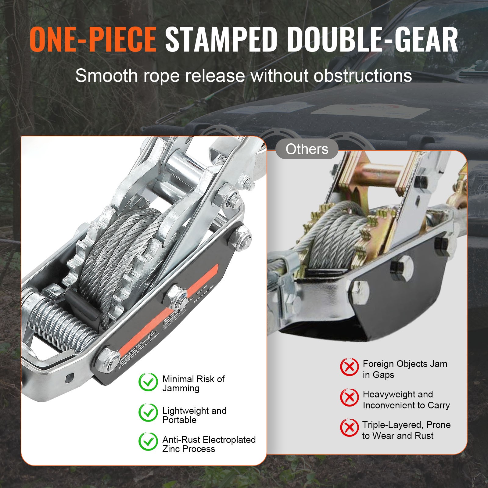 VEVOR Power Puller Come Along Winch 5 Ton 11023 lb Heavy Duty Pull Hoist 3 Hooks