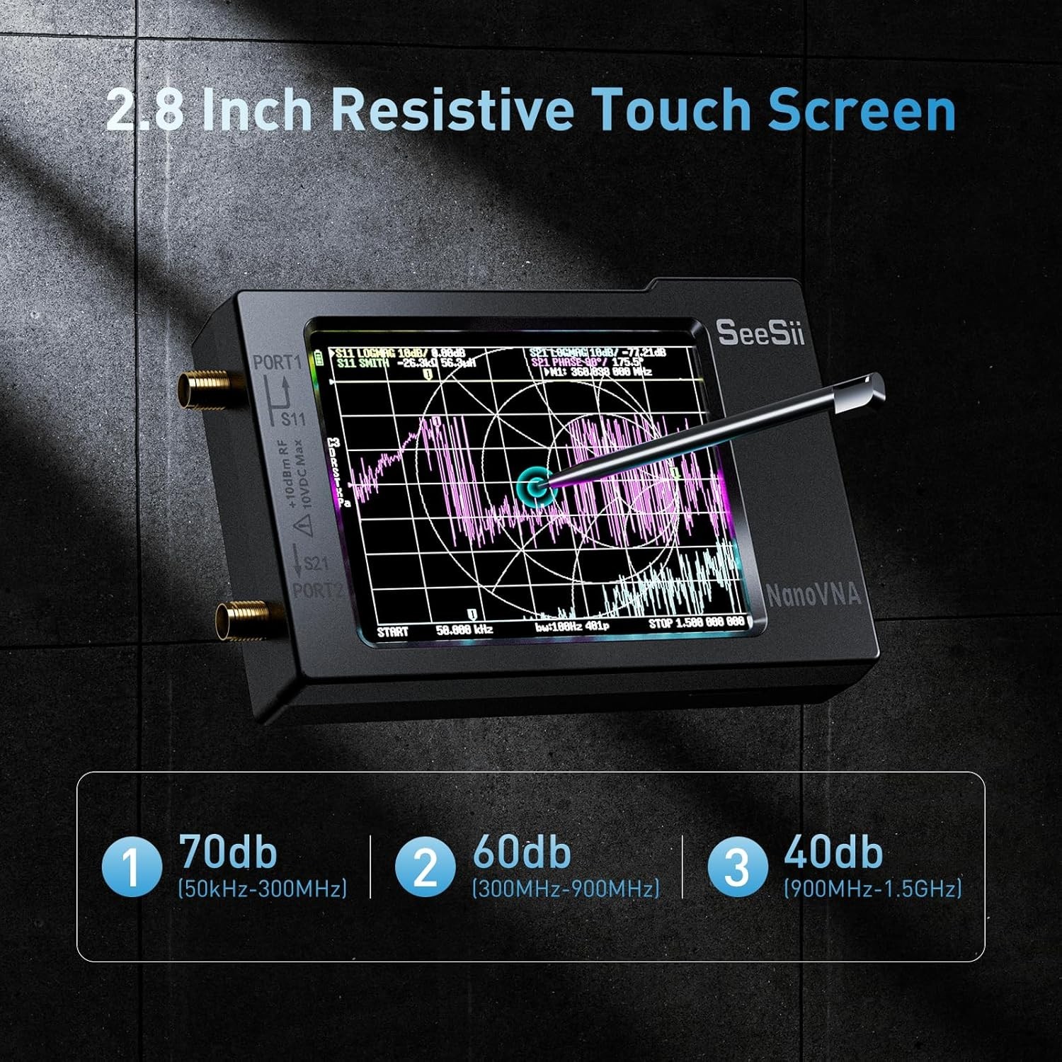 Advanced Antenna Analyzer for Engineers – 9KHz-1.5GHz with Abundant Accessories