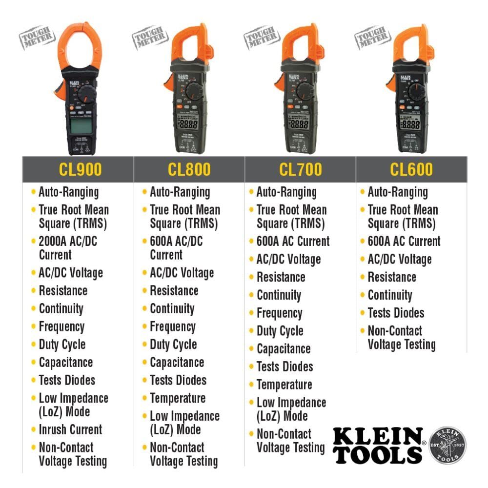 Klein Tools CL390 Digital Clamp Meter AC DC Current Voltage Testing Device