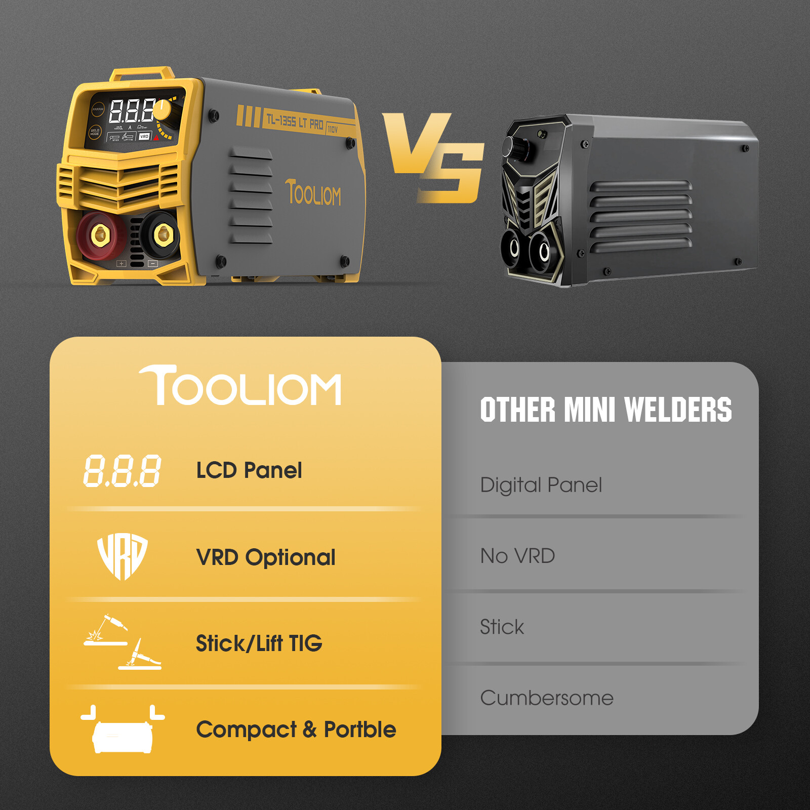 135A Stick Welder,110V/220V MMA ARC Inverter Welder Machine with Lift TIG Torch