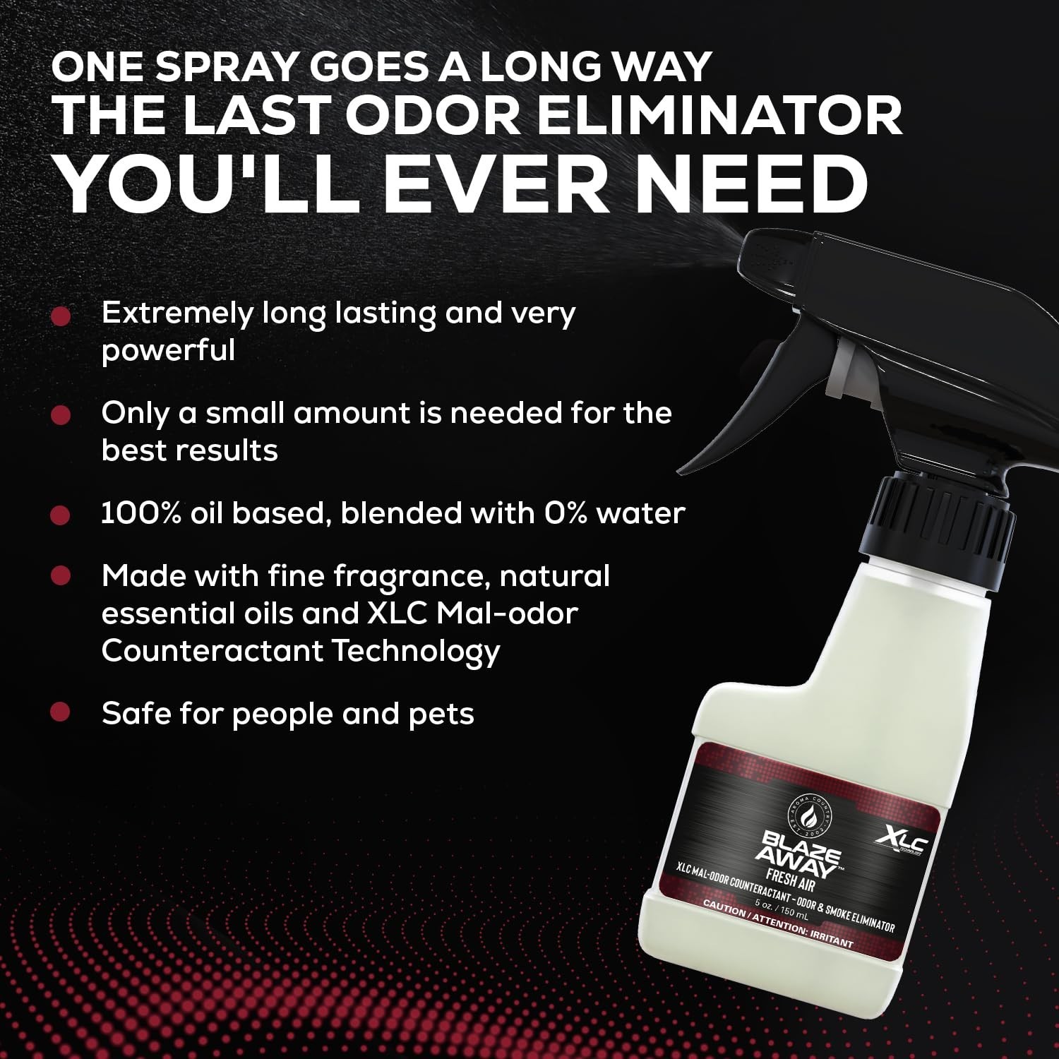 Blaze Away Commercial Air Freshener & Odor Eliminator for Strong Odor – Indus…