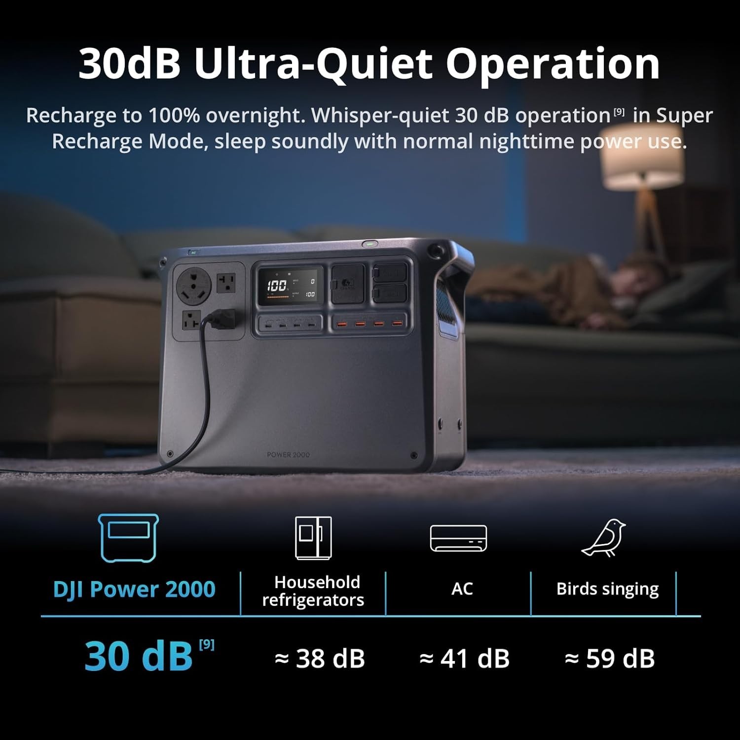 DJI Power 2000 Portable Power Station 2048Wh 3000W Solar Generator Backup UPS RV
