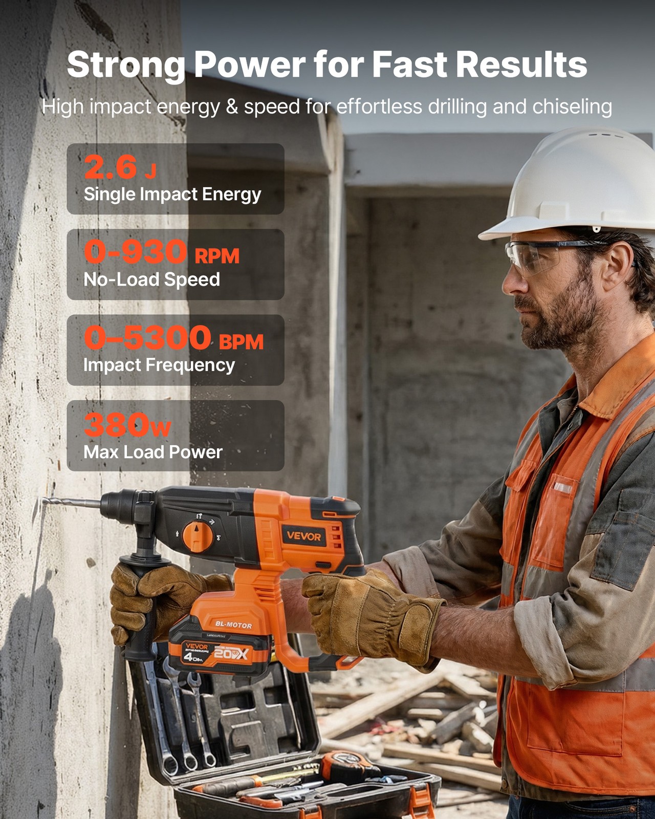 VEVOR Rotary Hammer Drill 7/8 in SDS-Plus Cordless 20V for Concrete and Masonry