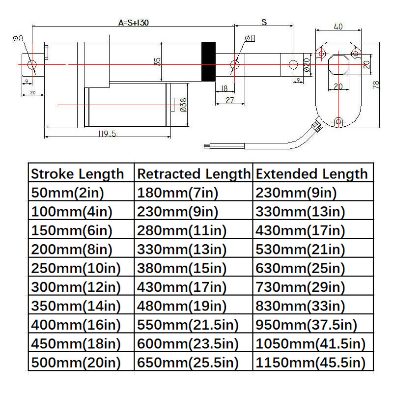 DC 12V Linear Actuator Heavy Duty Stroke 2″~40″ 1000MM 3000N 660lbs Waterproof
