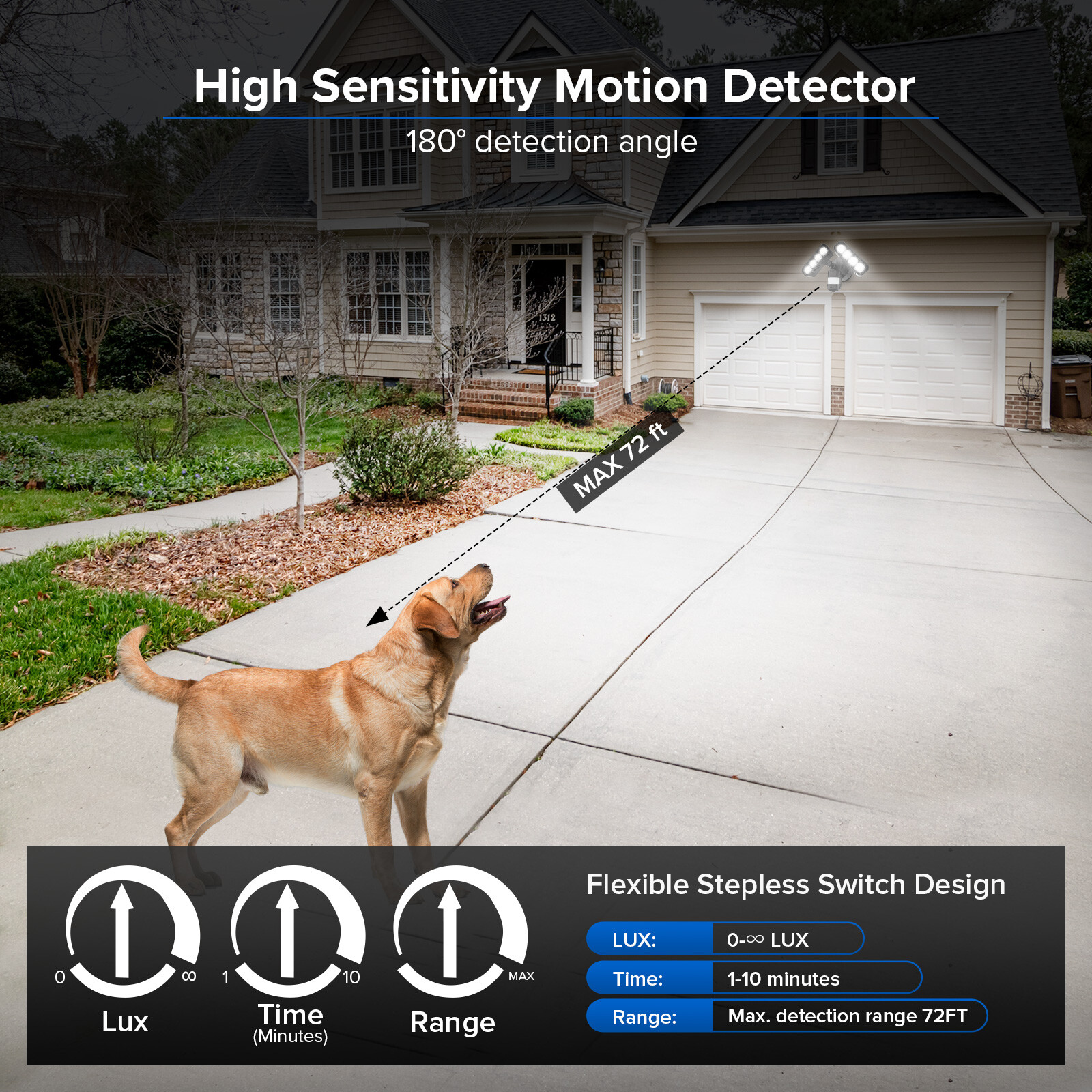 54W 7000lm Infrared Motion Sensor LED Security Light Outdoor Floodlight Safety