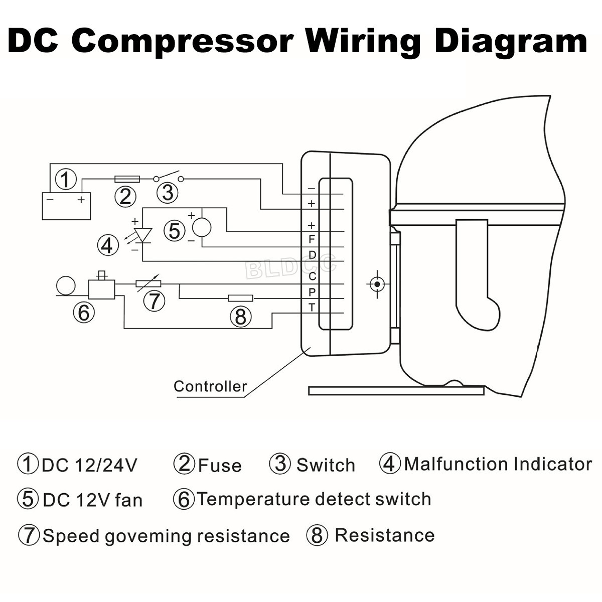DC24V/36V/48V Ultra-quite Micro DC Inverter Refrigeration Compressor DIY Cooling