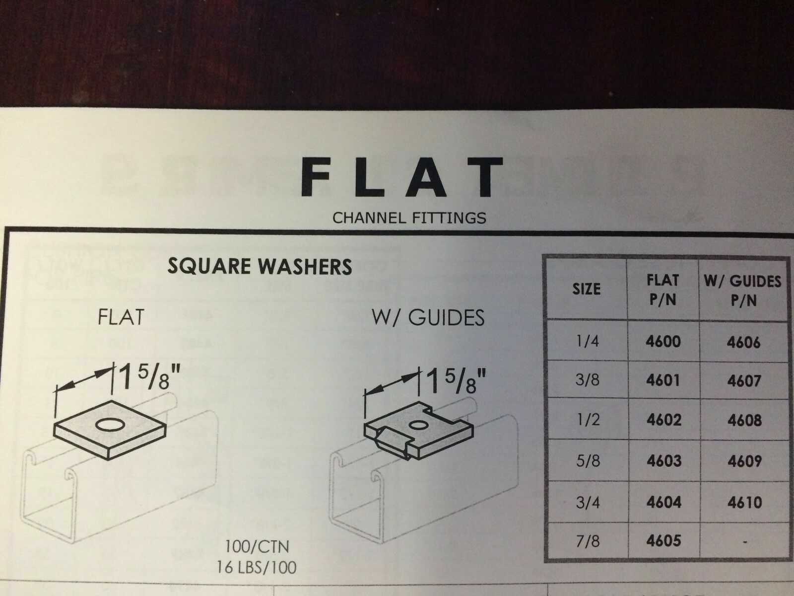 5/8″ X 1-5/8 X 1-5/8 Square Plate Washers for Unistrut Channel #4603 P1964 Zinc