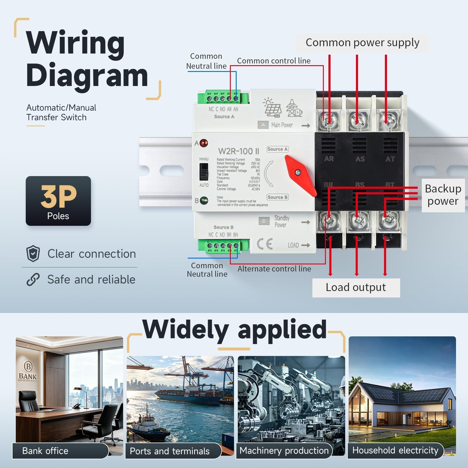 Mini ATS Automatic/Manual Transfer Switch, Solar Auto Dual Power Over & Under…