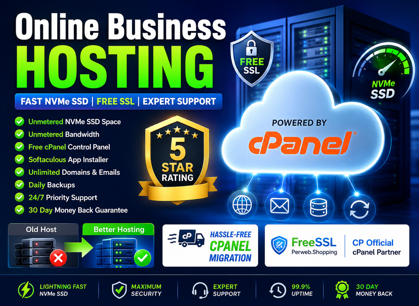 Online Business Hosting – 💼Super Lightning Fast | Unlimited SSD SSL | $14.99/Yr