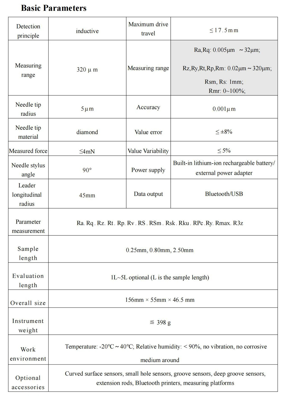 Surface Roughness Tester Roughness Measuring Ra Rz Rq and 12+ Parameters 0.001μm