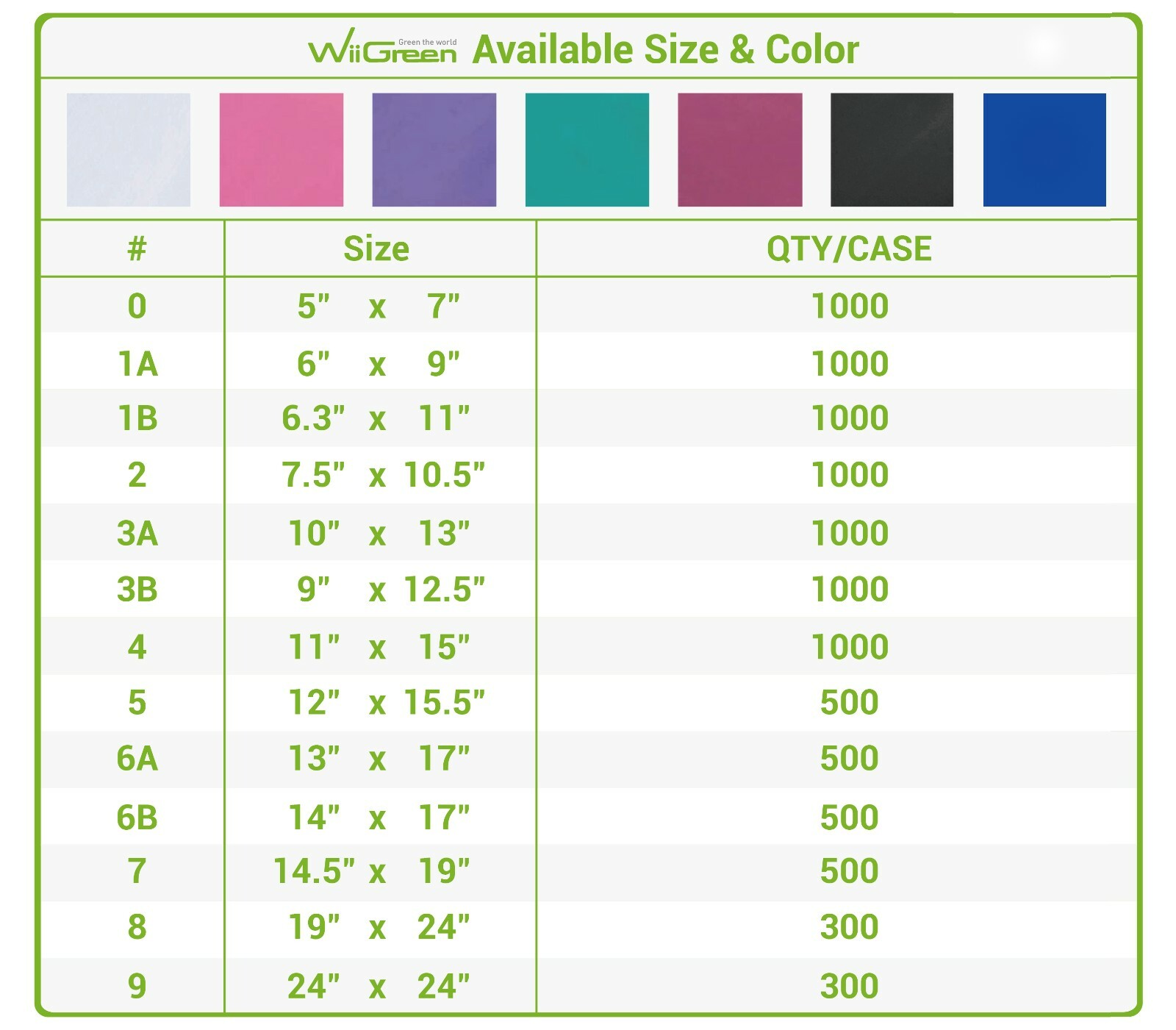 5×7 Poly Mailers Premium Small Envelopes Plastic Shipping Mailing Bags Self Seal