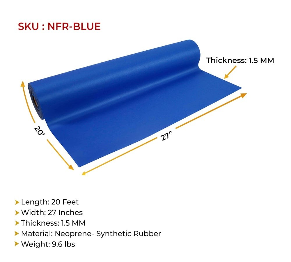 (4 Pack) 20’x27″ Blue Neoprene Floor Runner w/ Non Skid Bottom