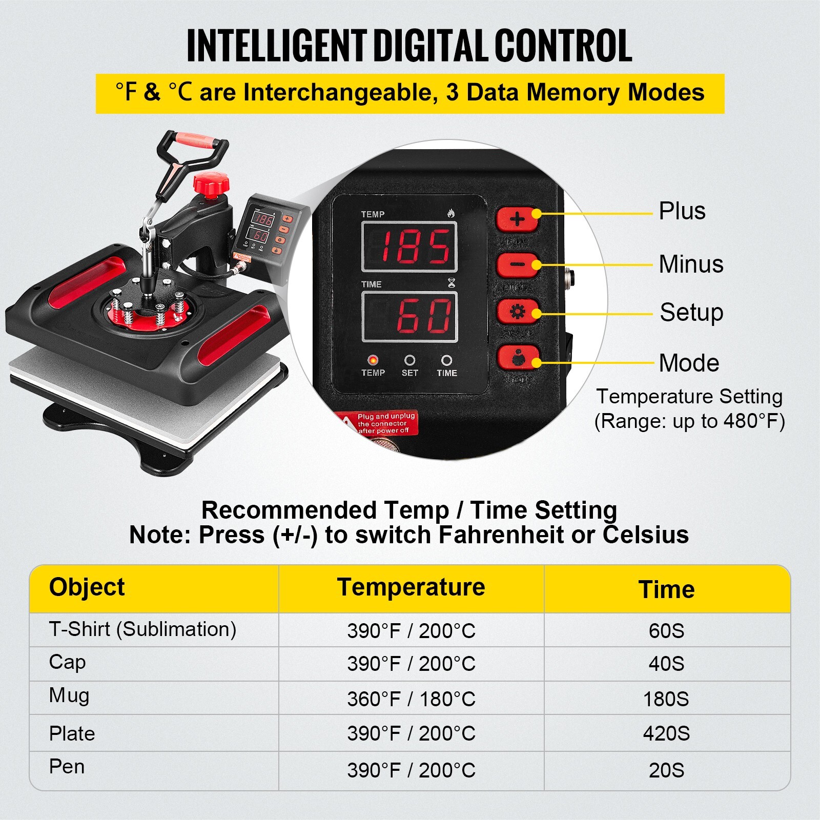 Heat Press Machine Sublimation Machine 15 x 12 Inch 11 In 1 Kit Heat Press