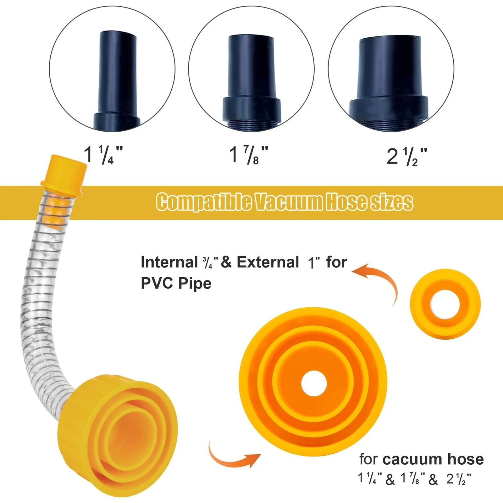 Wet Vac Attachment A/C Drain Lines Cleaner Tool, AC Drain Line Vacuum Adapter…