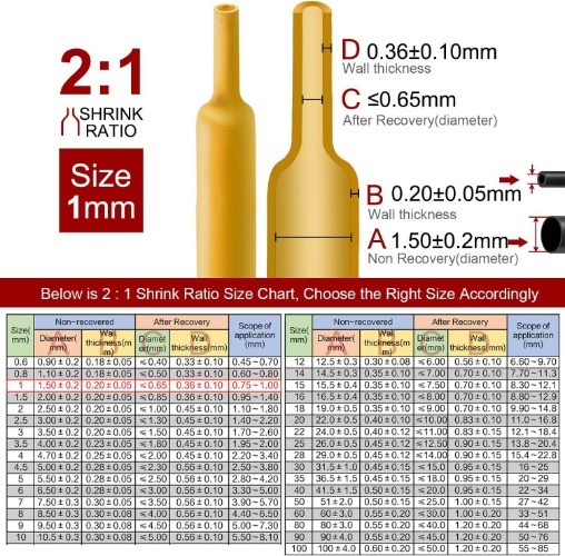 2 to 1 Ratio 1/24 Inch 1mm Heat Shrink Tubing 8Ft Roll 2.5M Tota Color: Yellow