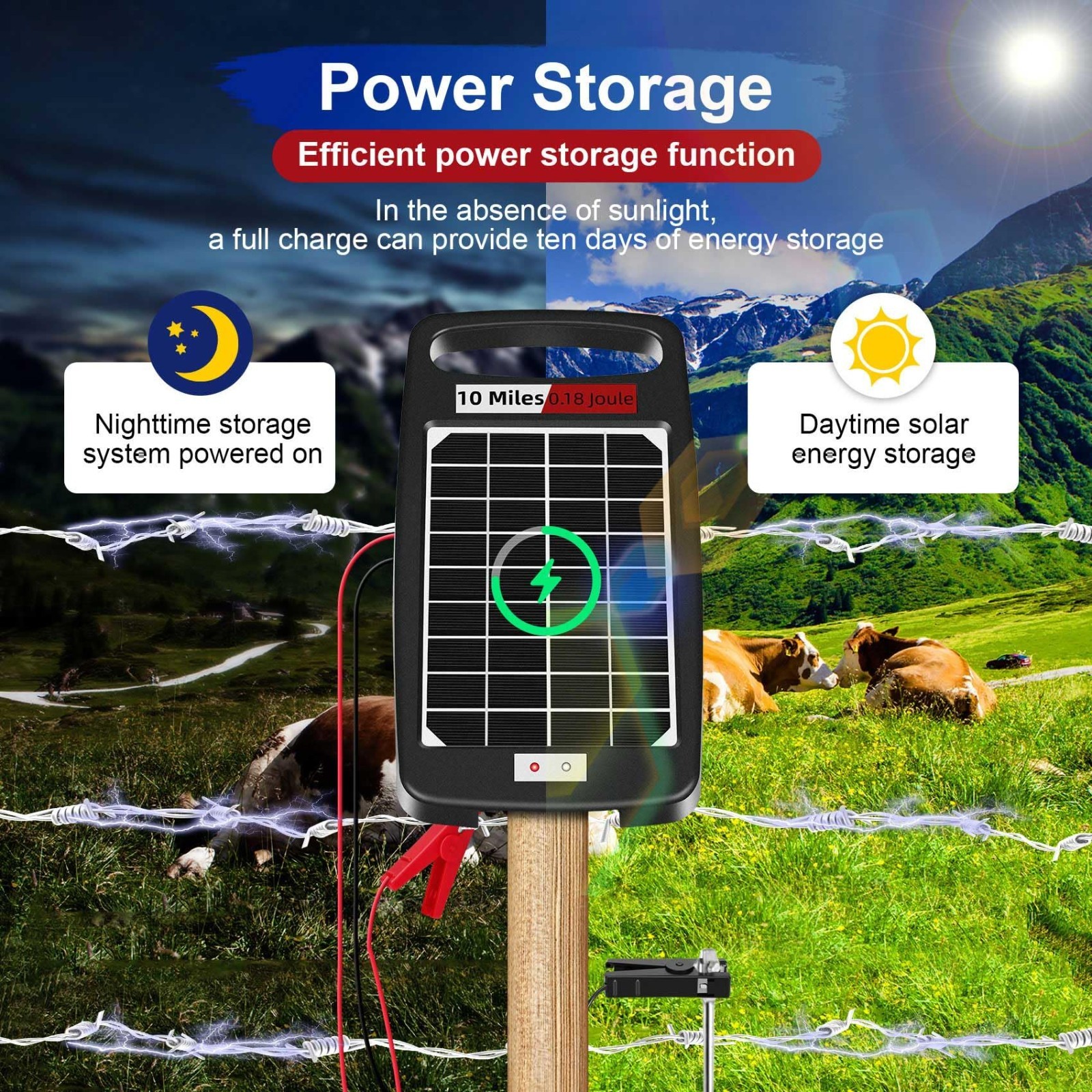 Solar Powered Electric Fence Charger 10 Miles – 0.18J, Portable Energizer for Li