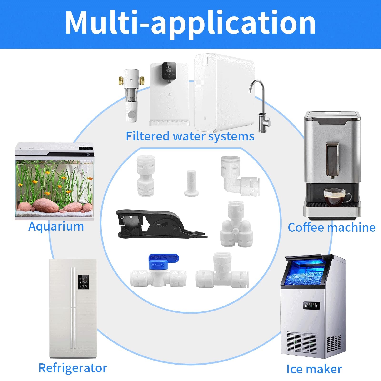 1/4″ Quick Connect Push-To-Connect Water Line Fittings Kit for RO/DI Water Filte