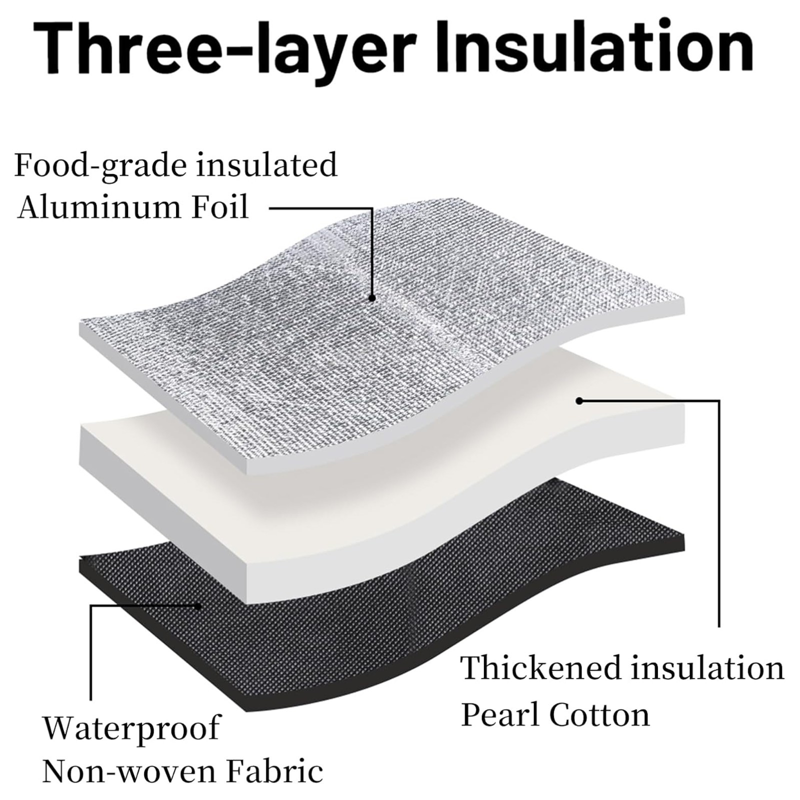 79L Insulated Food Delivery Bag Thermal Waterproof Pizza Bag for Catering Grocer