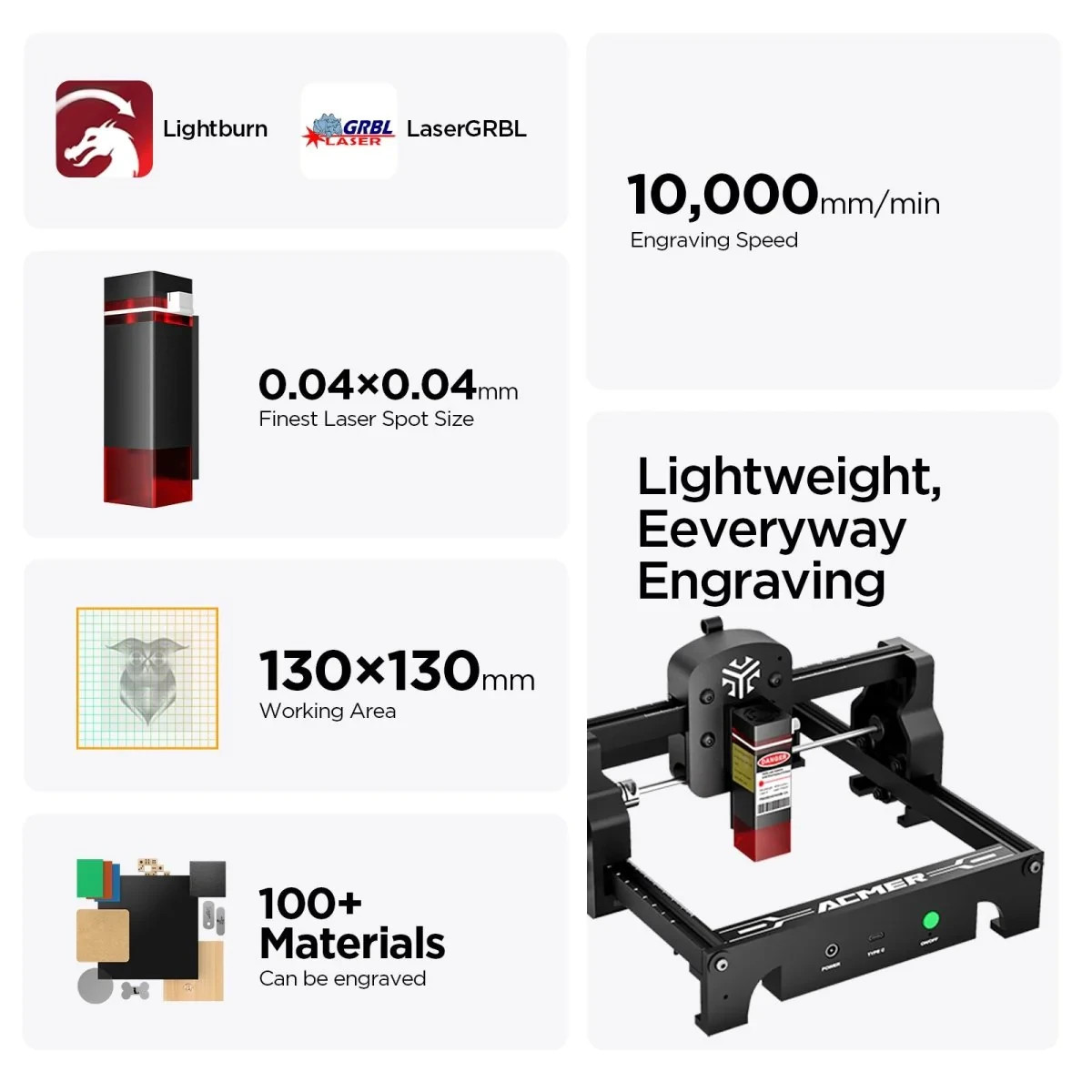 【Refurbished】 ACMER S1 2.5W Mini Laser Engraver – 130×130mm DIY Cutter Machine