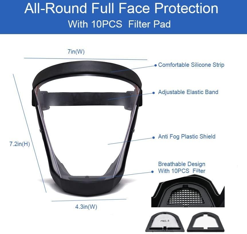 Durable 2 Pack Transparent Face Shield with Ergonomic Design – For Everyday Use